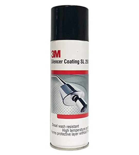 SILENCOR COATING
